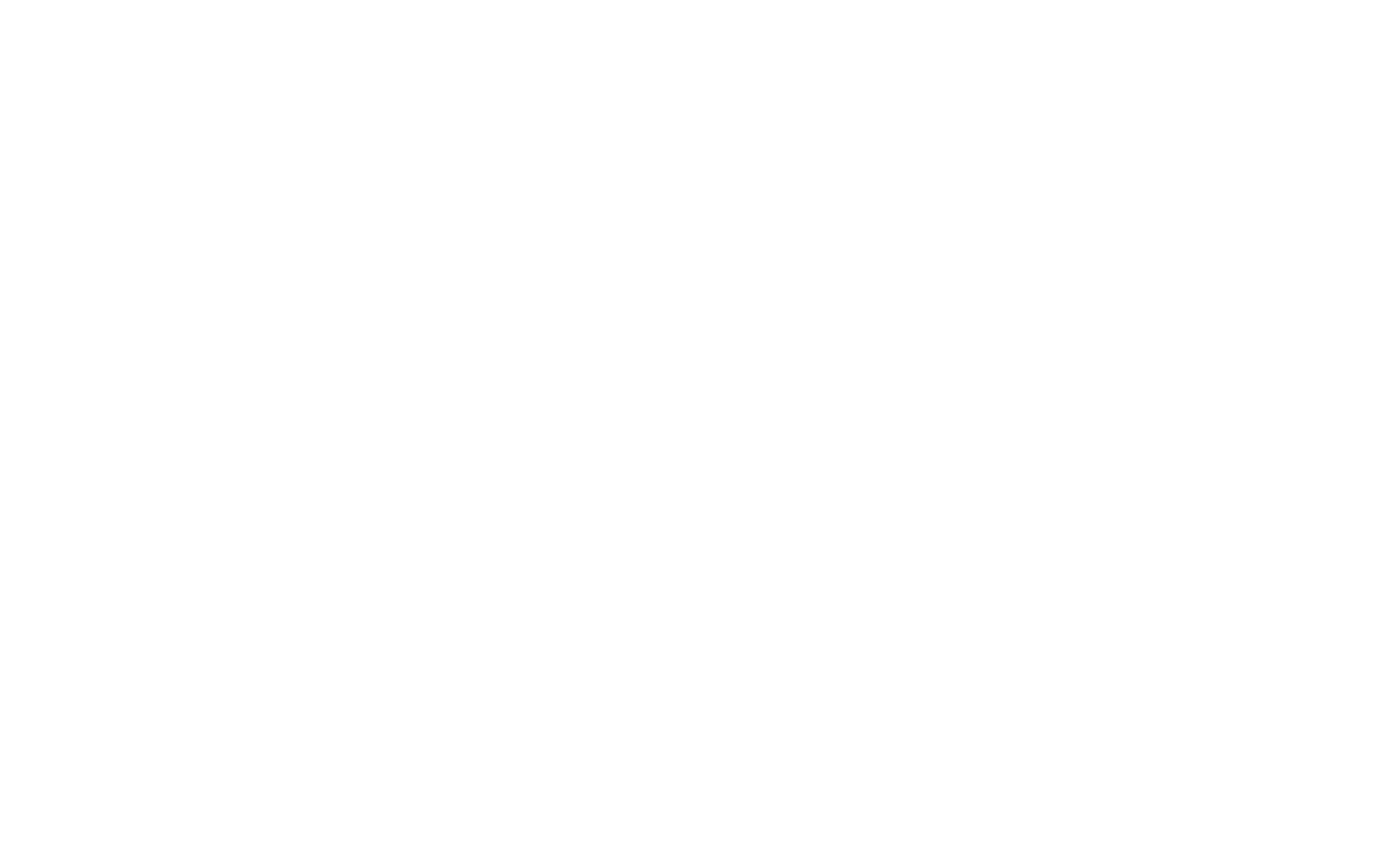 Estate layout